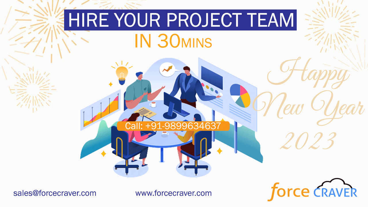 You are currently viewing Hire your dedicated Project Team in 30mins